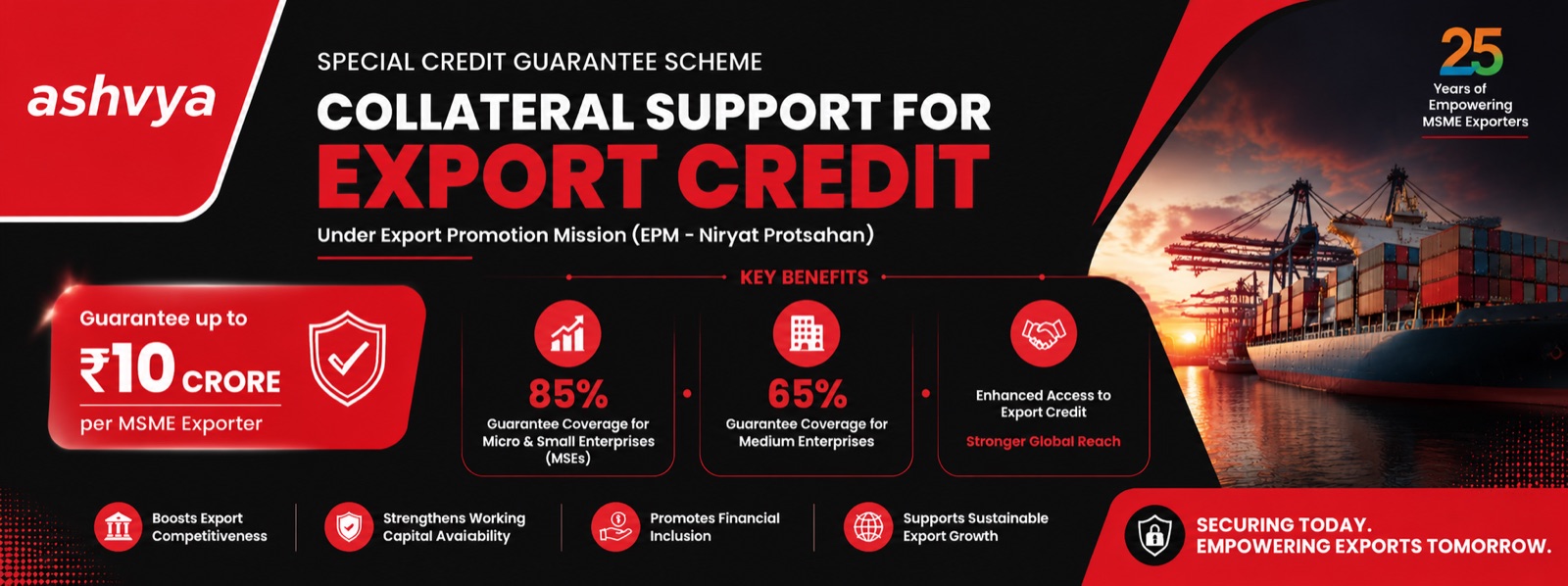 Export Credit