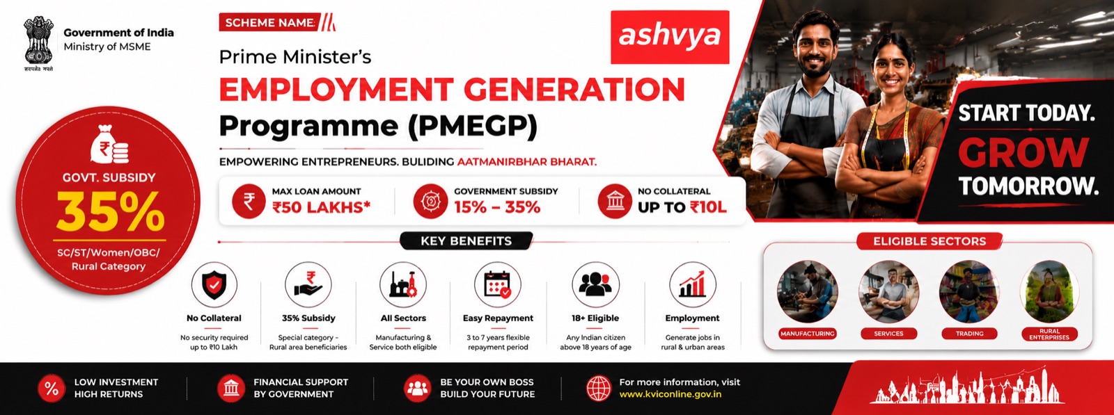 Employment Generation
